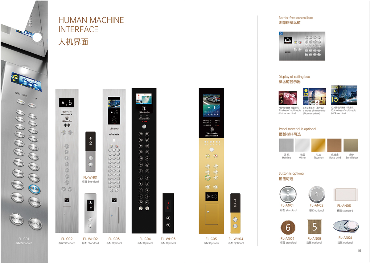 乘客電梯-人機界面