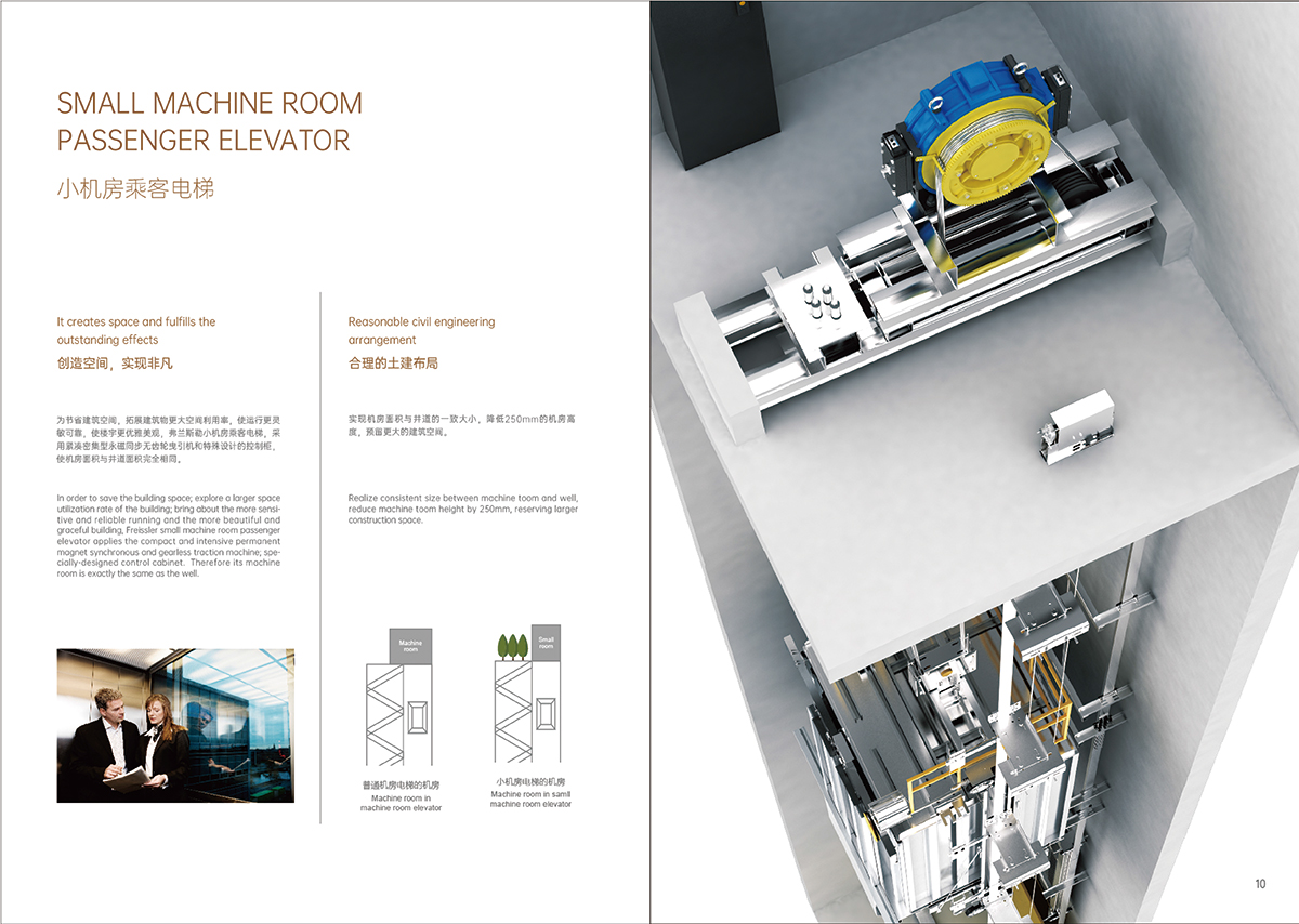小機房乘客電梯介紹
