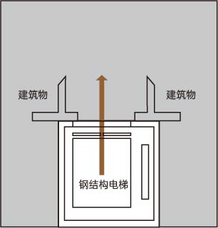 轉(zhuǎn)角連廊式半層小圖