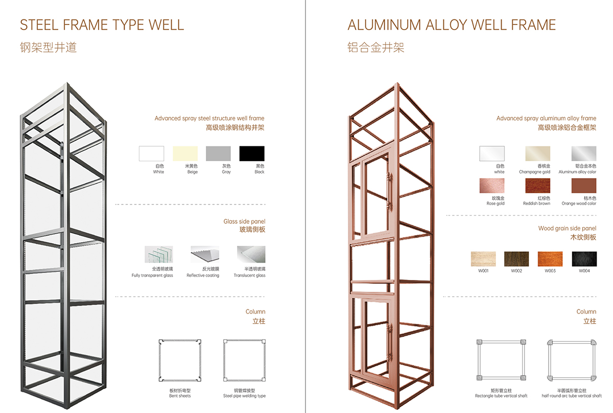 時尚別墅電梯井道類型