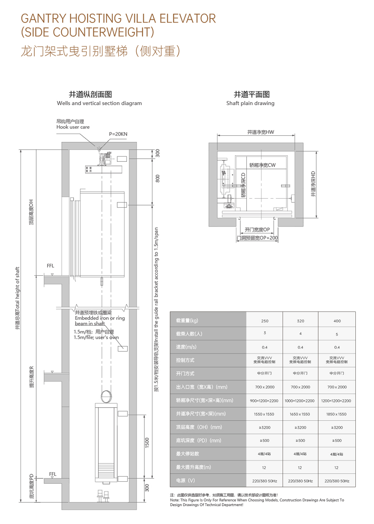 時尚別墅電梯土建圖